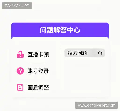 解答导航